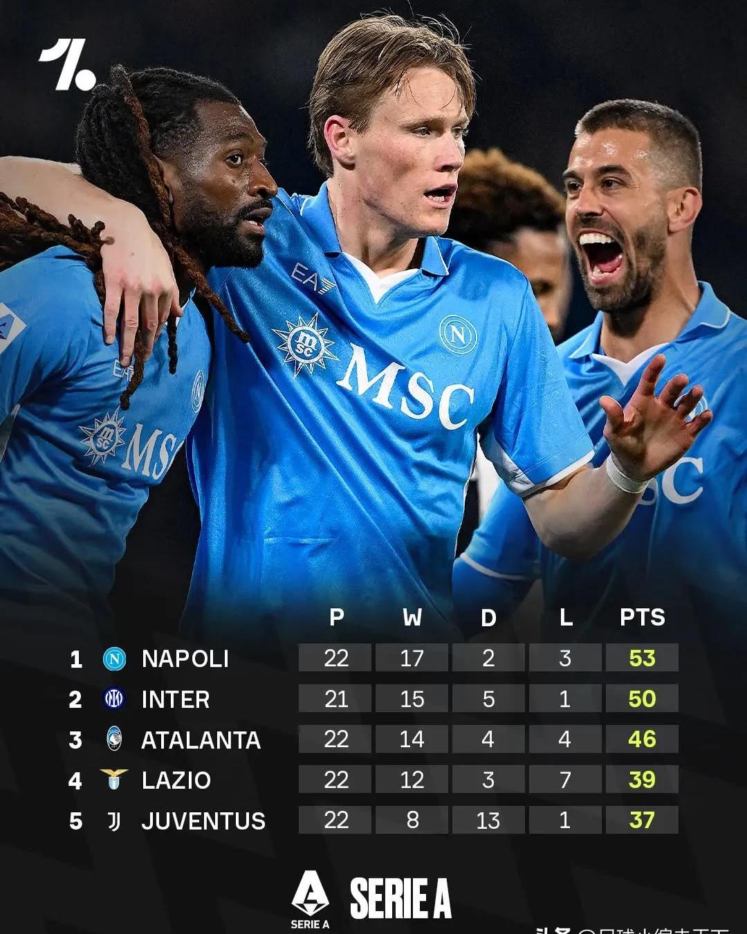 开云体育入口-那不勒斯宣布签约新中场，提升球队实力的简单介绍