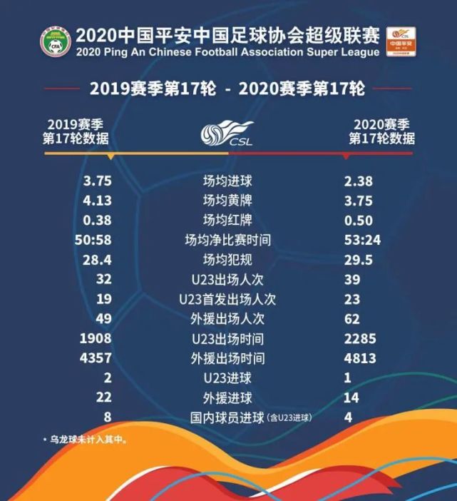 关于苏宁击败国安,豪取五连胜创队史纪录的信息 关于苏宁击败国安,豪取五连胜创队史纪录的信息