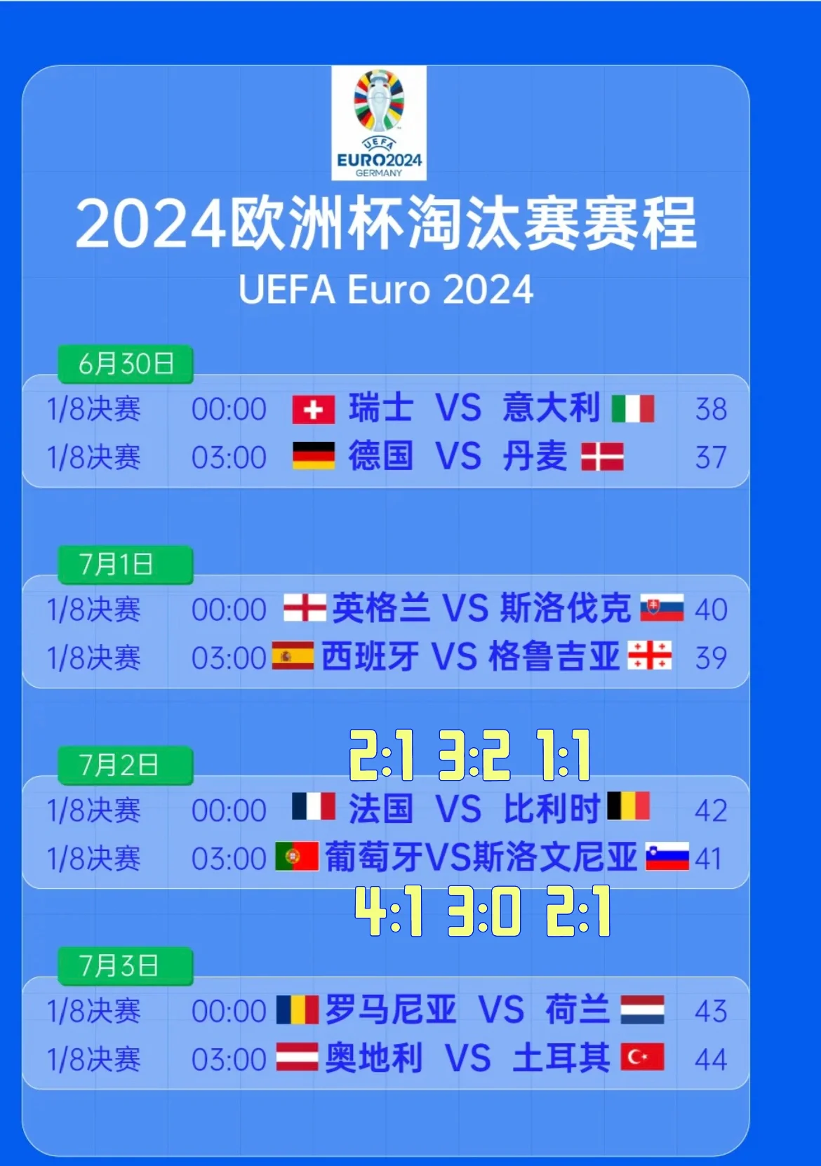 包含欧洲杯预选赛强强对话!球队实力对决谁能胜出的词条 包含欧洲杯预选赛强强对话!球队实力对决谁能胜出的词条