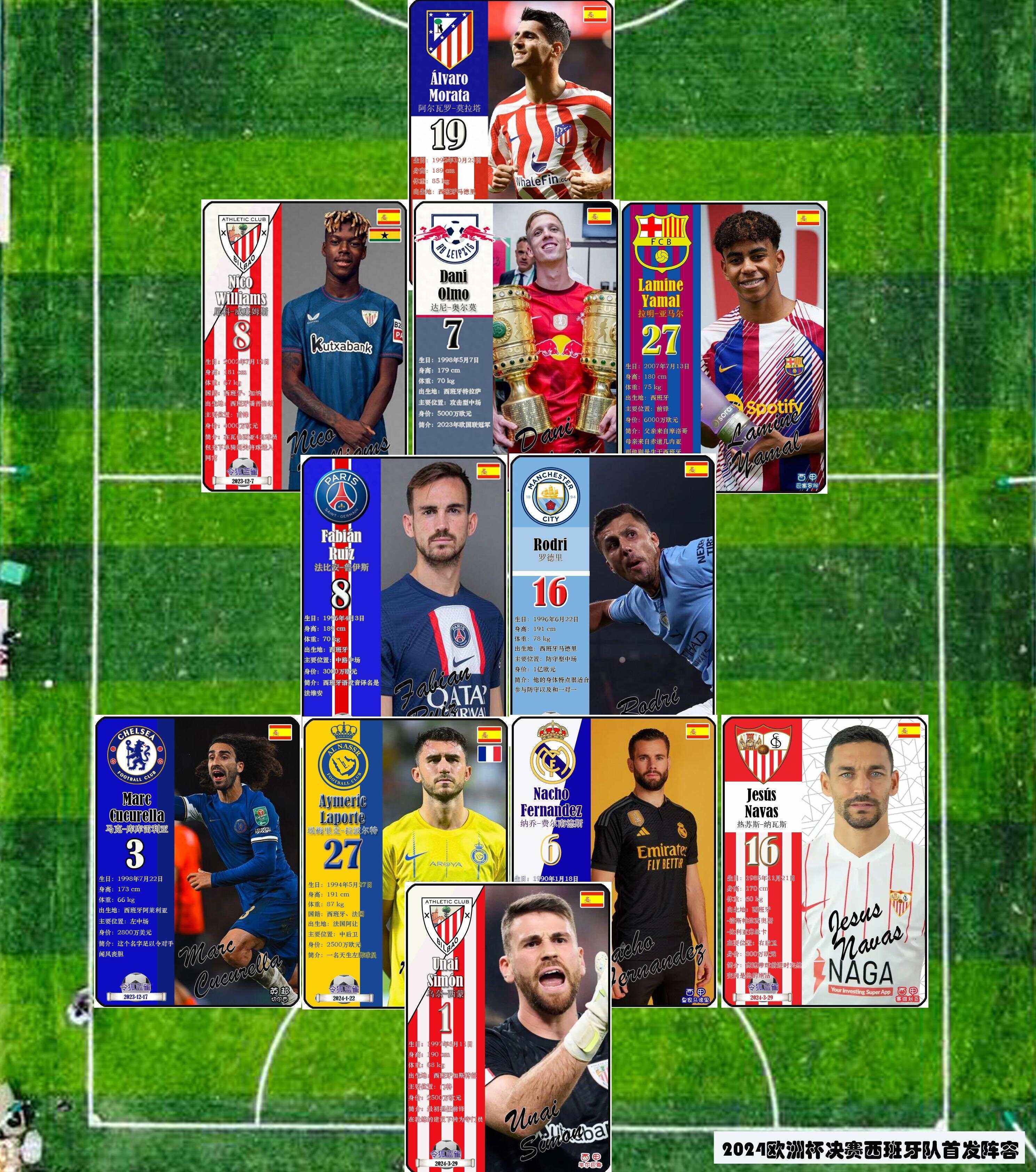 西欧球员受邀加盟非洲联赛，备战明年赛季