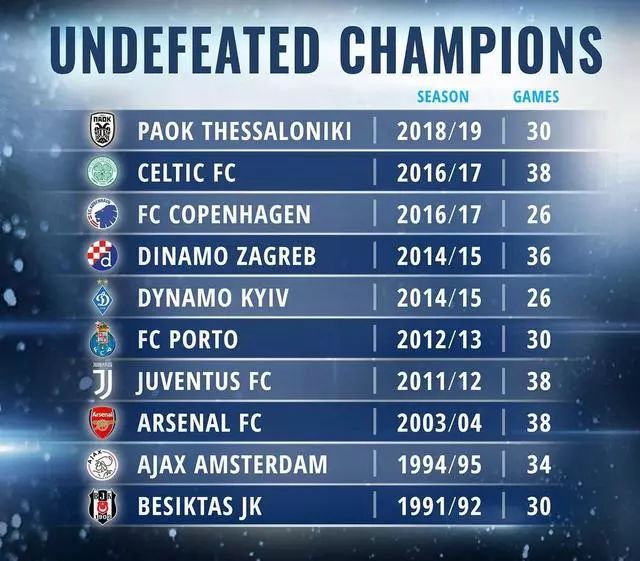 希腊举重选手创造历史记录 希腊举重选手创造历史记录