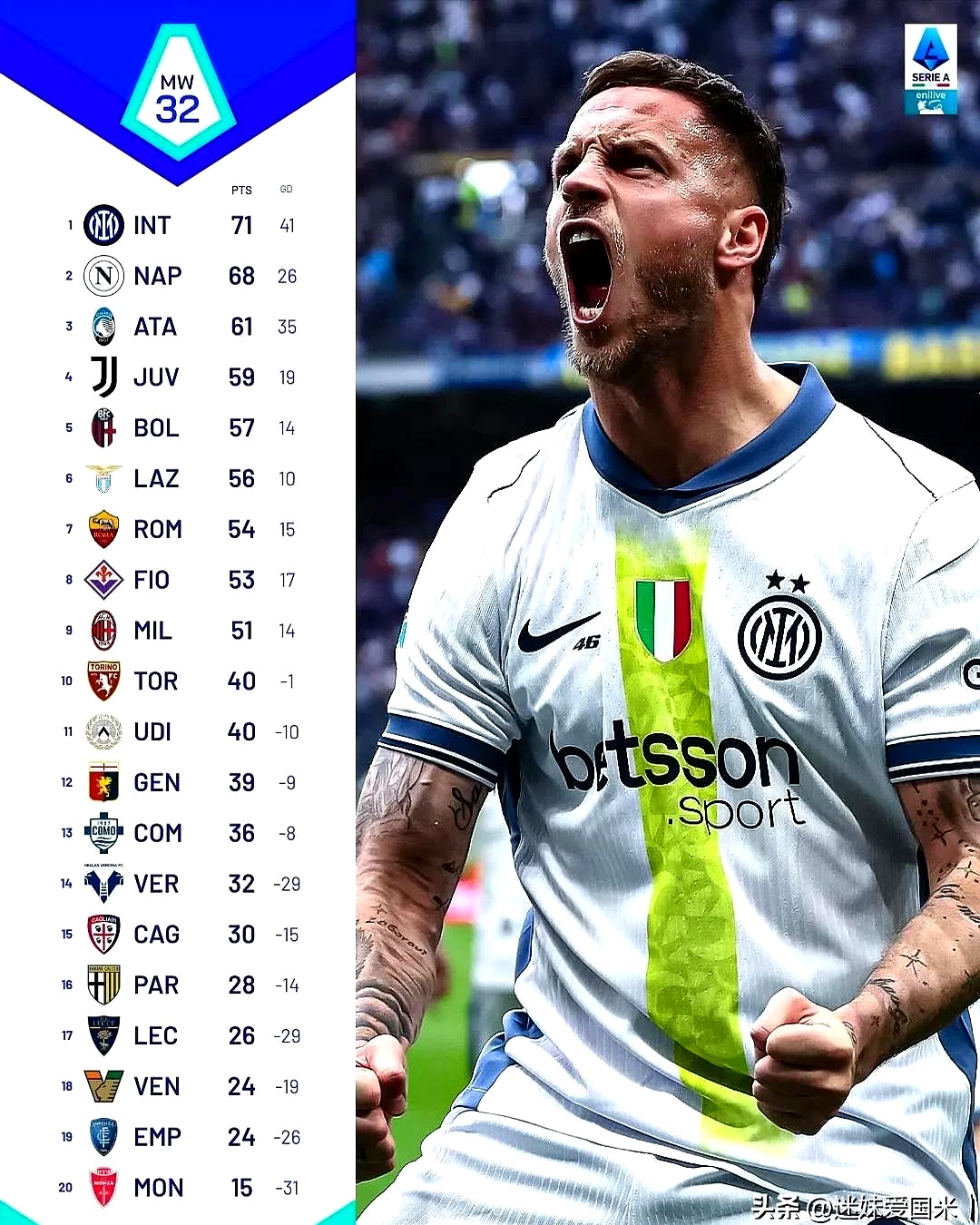 开云体育入口-包含国足险胜切尔西，哈兰德世界波破门意甲的词条