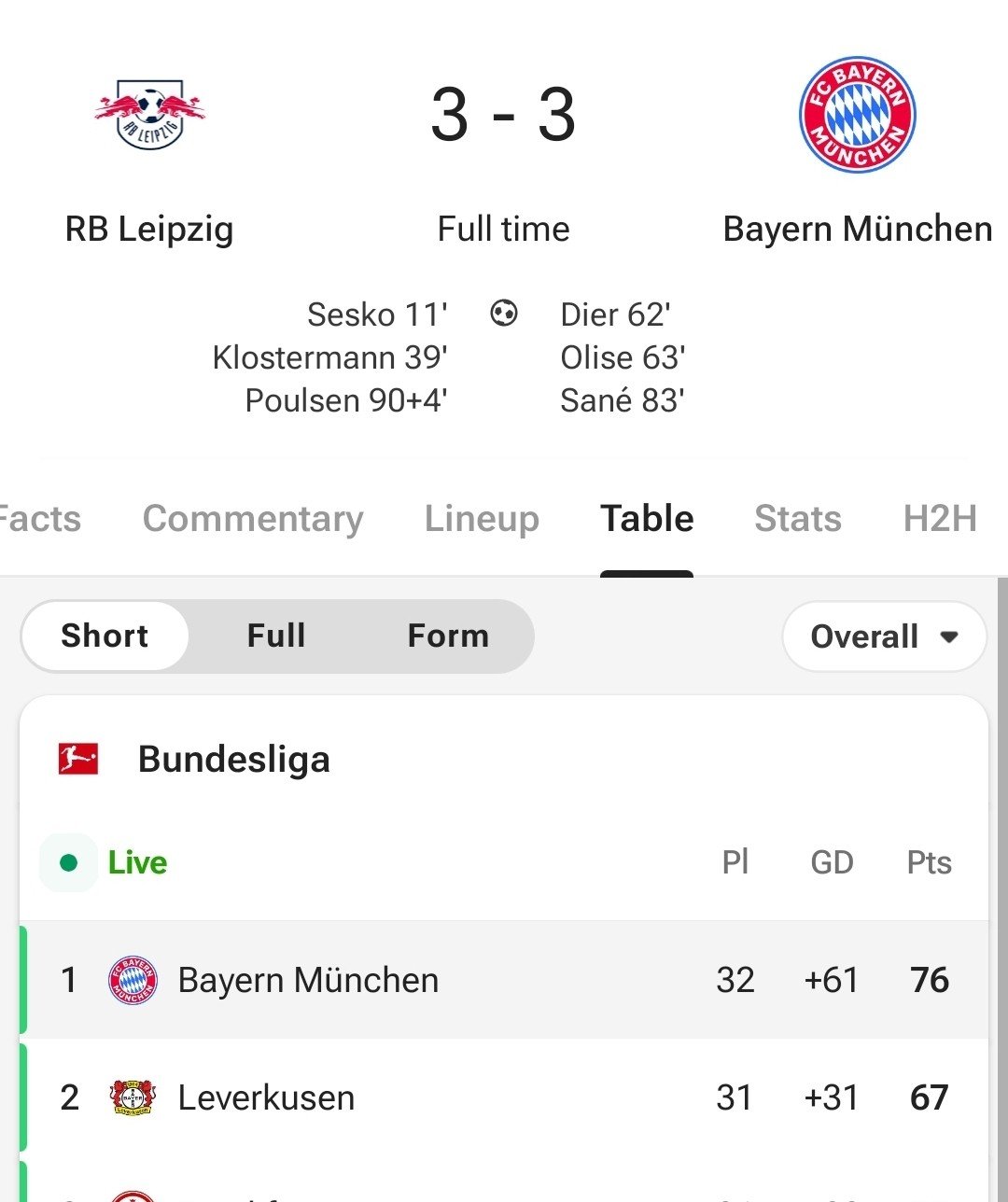 开云体育下载-利物浦险胜多特蒙德，凯恩逆转建功意甲的简单介绍